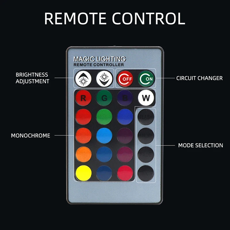 2 pz 881 led rgb 5050 chip 880 - Sos Light Strobe recensione e prezzo