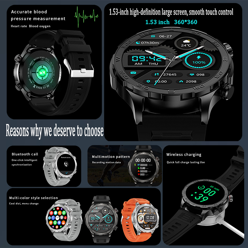 Nuovo Smartwatch GPS da Uomo c - Compass Lensatic recensione e prezzo