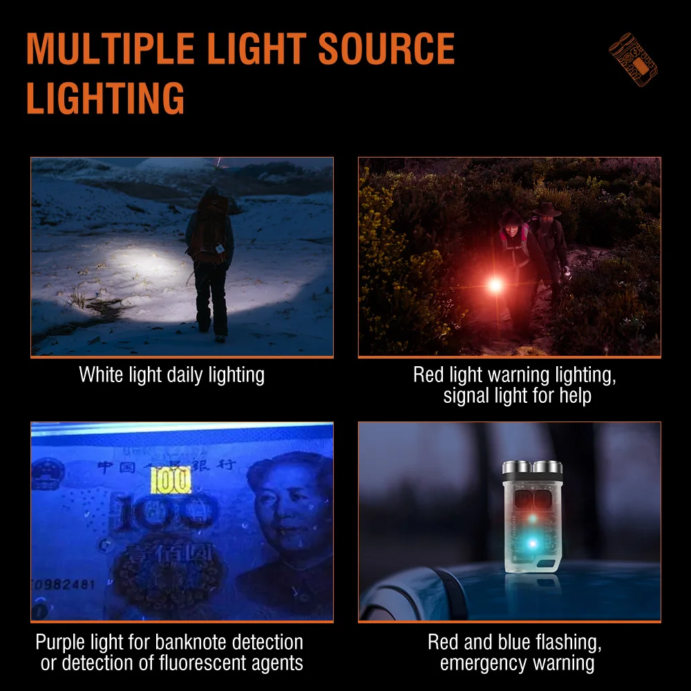 BORUiT V3 Torcia LED Portachia - Fishing Kit Compact recensione e prezzo