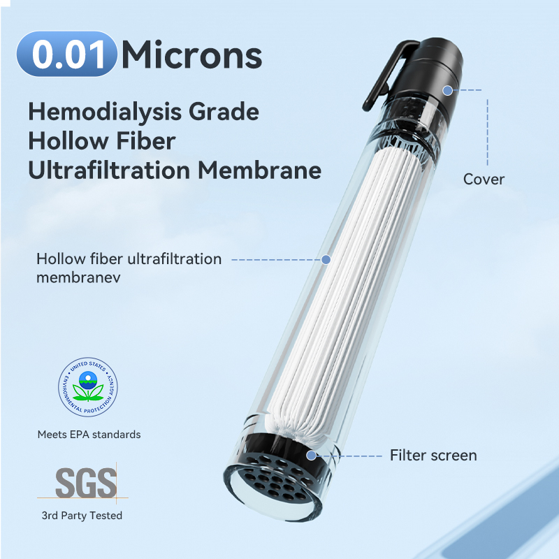 Attrezzi da esterno Nuovo mini - Water Purification Straw recensione e prezzo