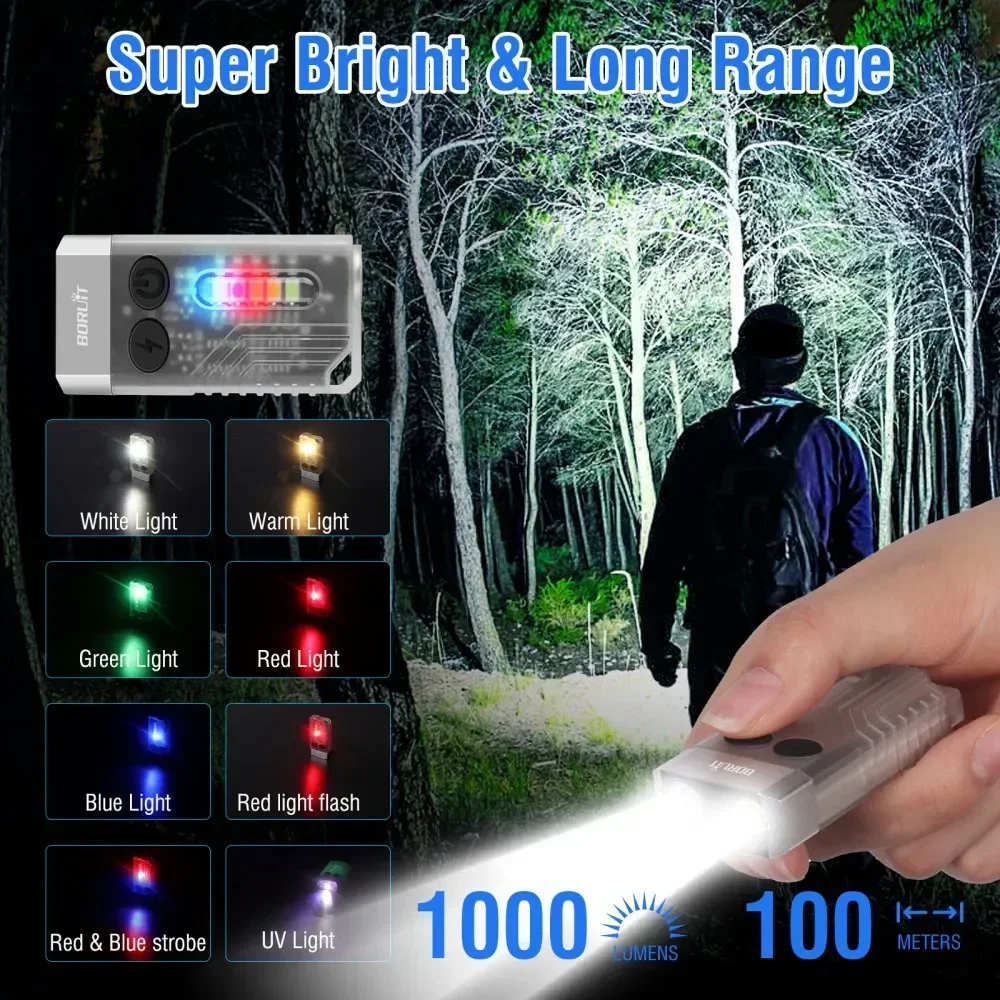 BORUiT V10 Portachiavi UV LED  - Fishing Kit Compact recensione e prezzo