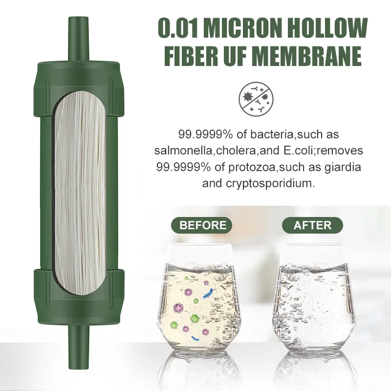 Westtune Mini filtro per l'acq - Water Purification Straw recensione e prezzo